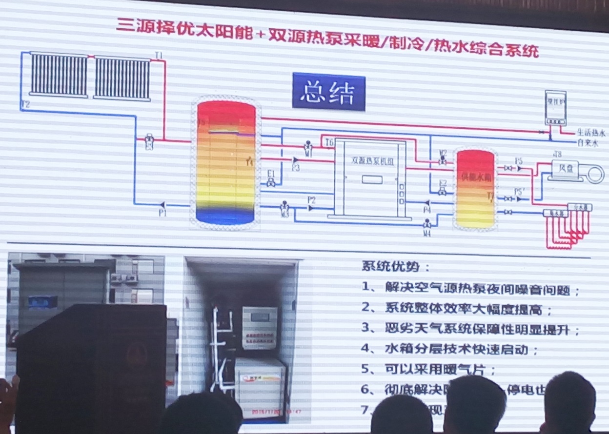 2015第二屆中國（石家莊）太陽能等可再生能源工農(nóng)業(yè)利用高峰論壇